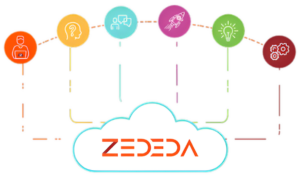 ZEDEDA boosts investment in customer success